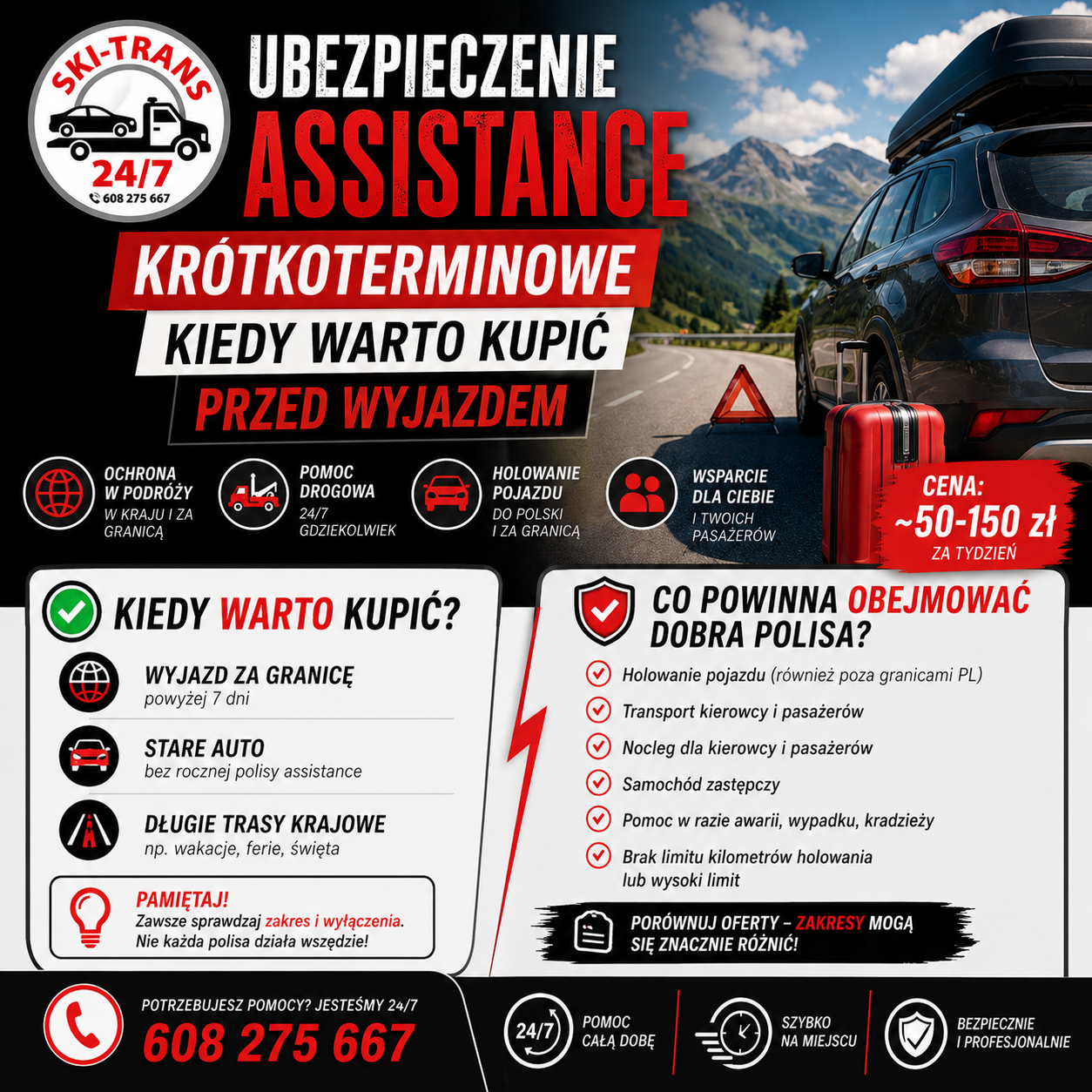 Ubezpieczenie assistance krótkoterminowe — kiedy warto kupić przed wyjazdem